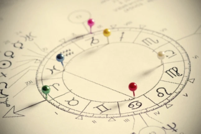 Astrological Birth Chart: What Its Tells You About Your Personalities
