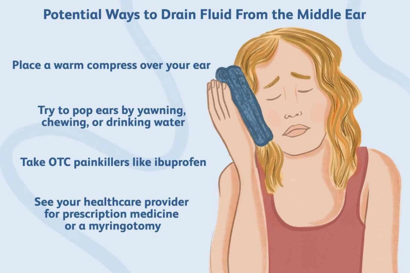 Check out how to get water out of your ear….