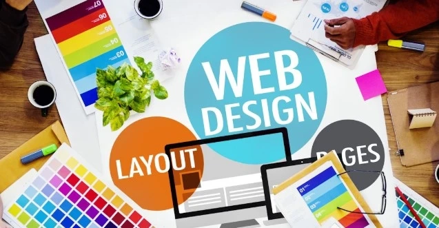 Leading Website Development Company in Bangalore
