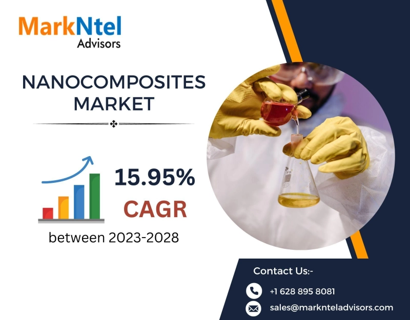 Driving Innovations: Exploring the Dynamic Landscape of the Nanocomposites Market by Markntel Advisors