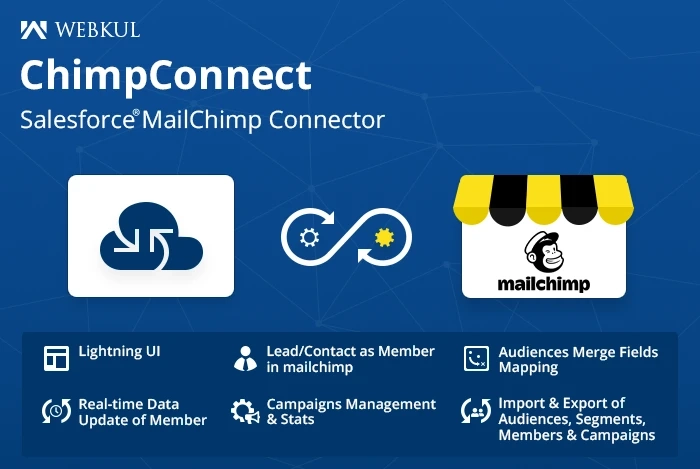 Best Way to Integrate Salesforce and MailChimp - ChimpConnect