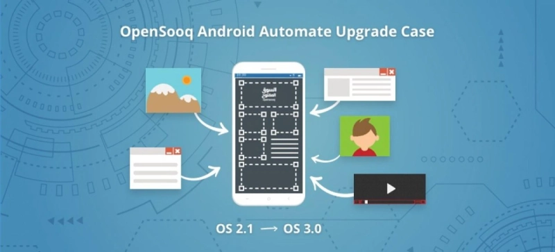 Automated Testing Android App Upgrades in OpenSooq