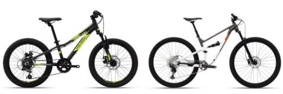4 Types of Bicycles: How to Choose the Right One