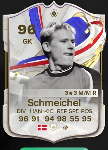 Peter Schmeichel: Legend's Icon Card Guide