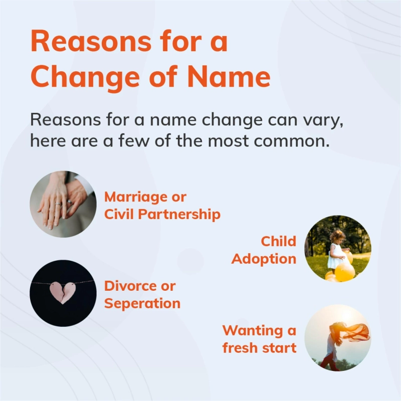 How to Apply For Replacement Deed Poll