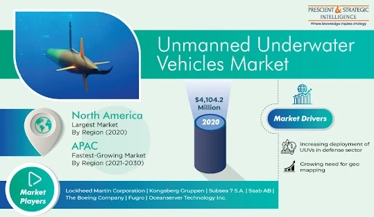 Unmanned Ground Vehicles Market: Advancing Autonomy in Ground Operations