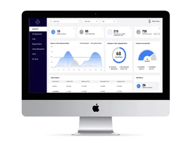 Pioneering a New Era of Personalized Healthcare Technology