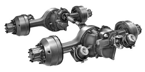 Global Automotive Axle Market – Industry Size, Trends 2023