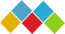 Functional Proteins Market to Showcase Continued Growth in the Coming Years