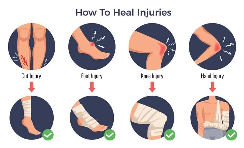 Common Sports Injuries and Treatments | Specialty Care Clinics