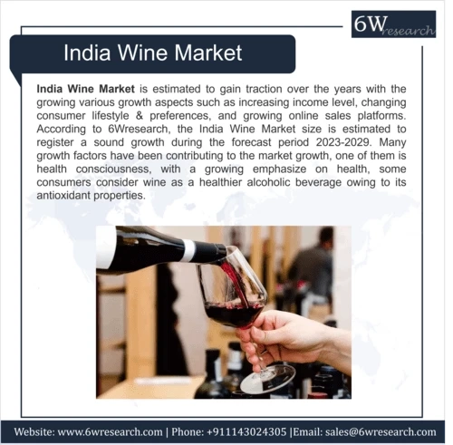 India Wine Market (2023-2029) | 6wresearch