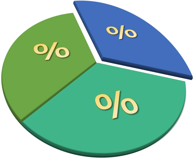 6 Benefits Of An Investment Diversification Strategy