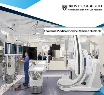 Thailand Medical Devices Market is expected to generate a revenue of more than $ 7 Bn by 2026– IoMT Technology to act as a catalyst for market growth