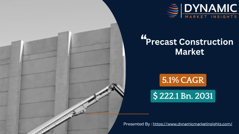 Global Precast Construction Market: Building Momentum Toward a Modular Future