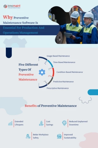 Why Preventive Maintenance Software Is Becoming Essential for Modern Manufacturing