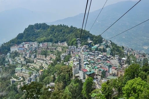 Gangtok Pin Code: Must-Visit Attractions To Watch