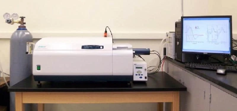 Circular Dichroism (CD) Spectrometer Market Poised To Garner Maximum Revenues During 2027