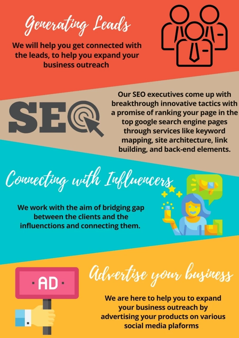 Looking for a Delhi-based SEO company? Check out our affordable SEO packages today!