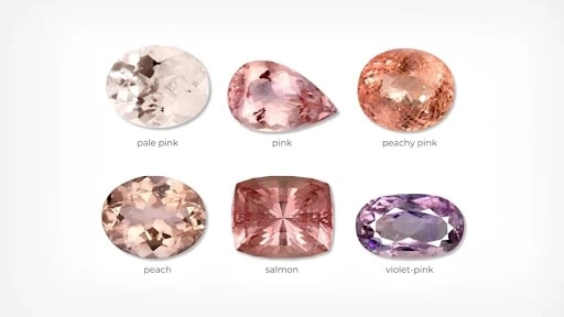 Best 7 Tips Before Buying Morganite Gemstone
