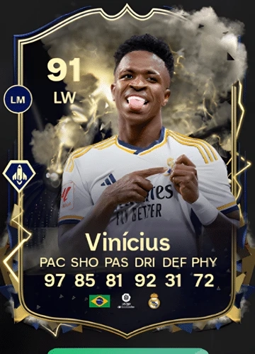 Winning the Game with Vinícius Júnior's Thunderstruck Card in FC 24: Your Ultimate Guide