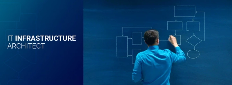 Freelance infrastructure architects