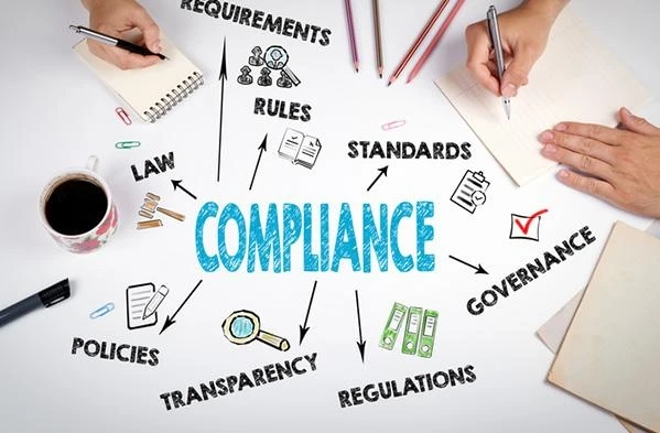 Why statutory compliance is required in organization