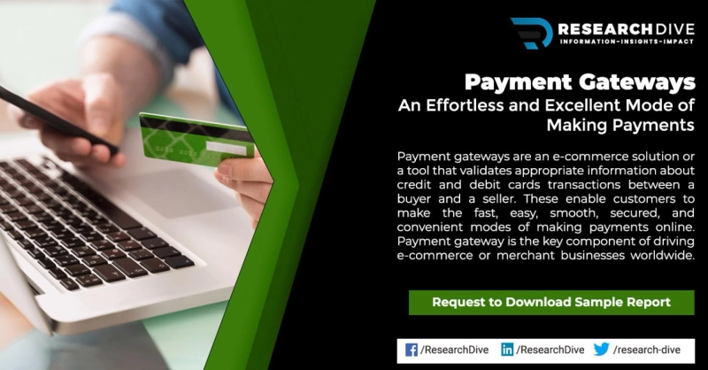 Global Payment Gateway Market 2028