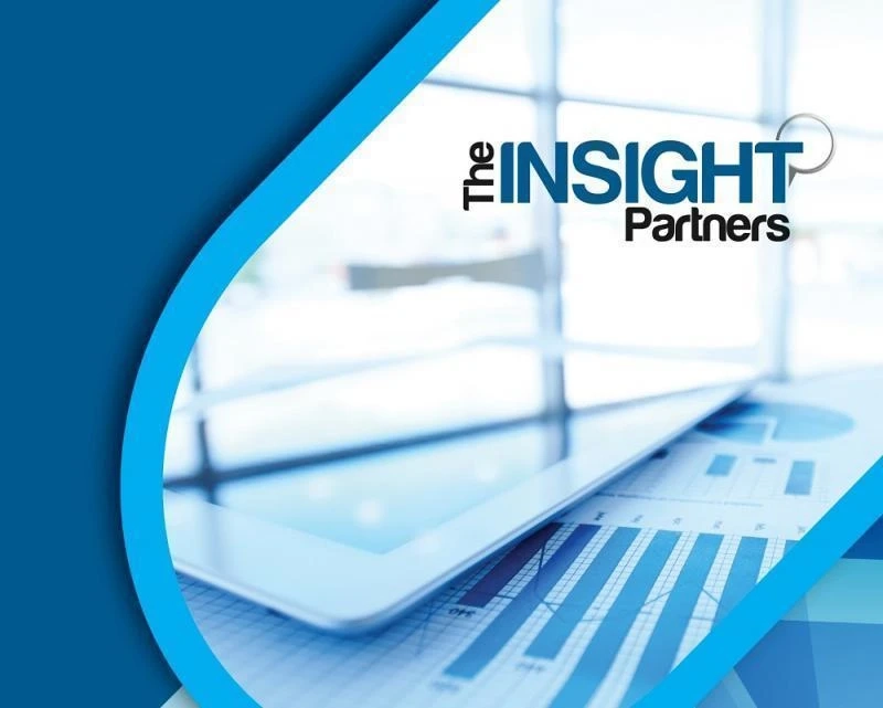 Artificial Cardiac Pacemaker Market: Analysis and Forecast to 2031