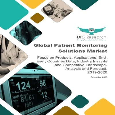 Patient Monitoring Solutions Market Analysis, Growth Rate, Demand, Size and Share, Present Scenario and Future Forecast to 2028