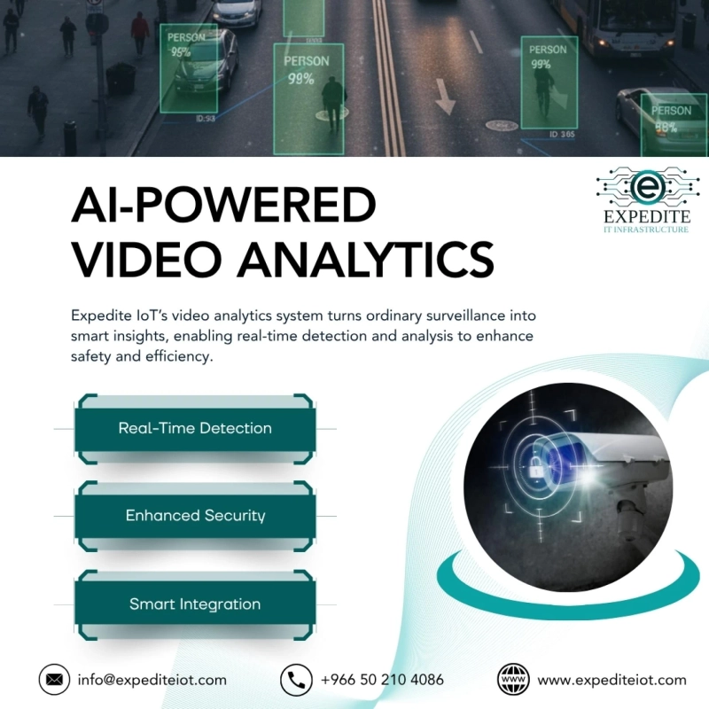 Video Analytics Guards KSA Lanes Against Wrong-Way Drivers