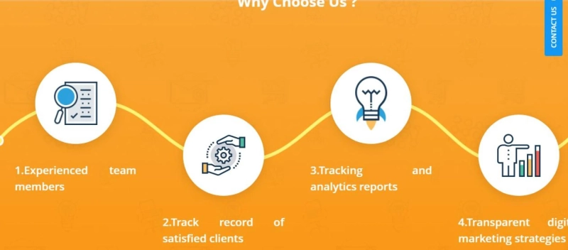 The 5 Best Professional Link Building Services For Your Website