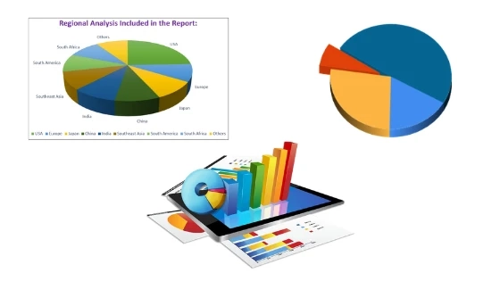 Automotive Energy Absorption (EA) Pads Market Outlook and Deep Study of Top Key Players like Thieme,