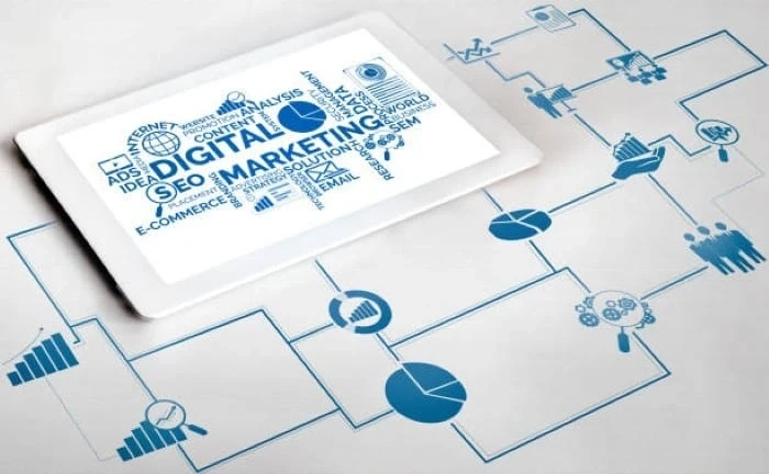 Tips to Choosing the Best Digital Marketing Agency