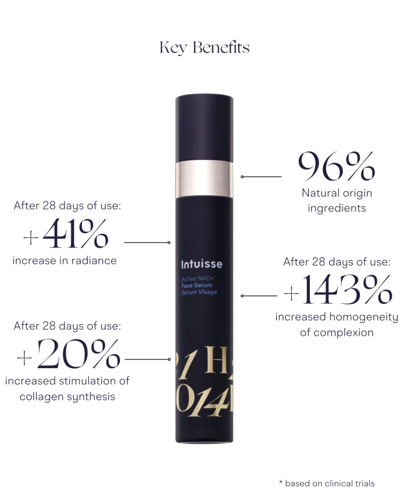 Ultimate Guide: Find the Perfect Brightening Face Serum