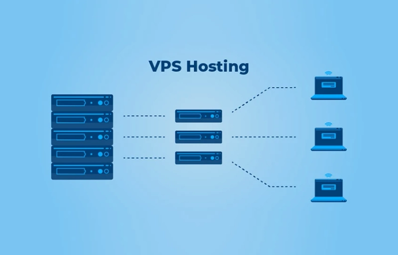 Common Mistakes to Avoid When Using VPS Hosting