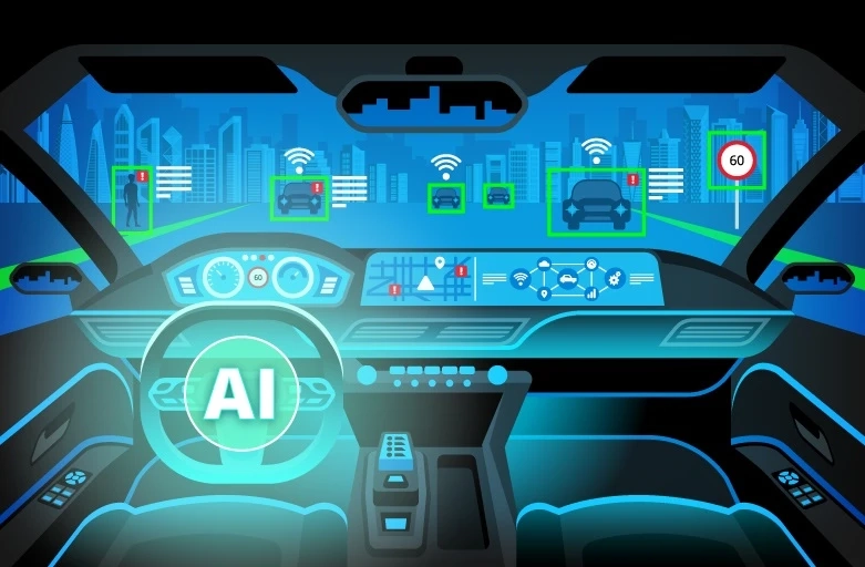 Advanced Driver Assistance Systems (Adas) Market Size, Share and Key players Competition Overview, Forecast Period 2032