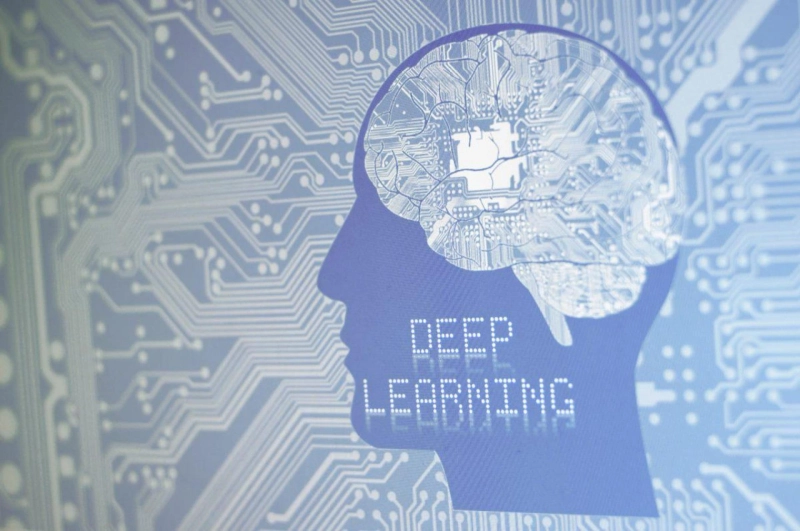 Deep Learning Market Size, Scope and Forecast Till 2028
