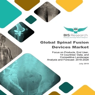 Spinal Fusion Devices Market to Grow at a CAGR of 4.8% during 2018-2028
