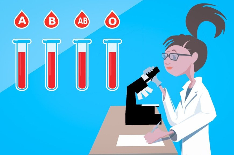 The crucial role and process of CBC test: Ensuring Optimal Health