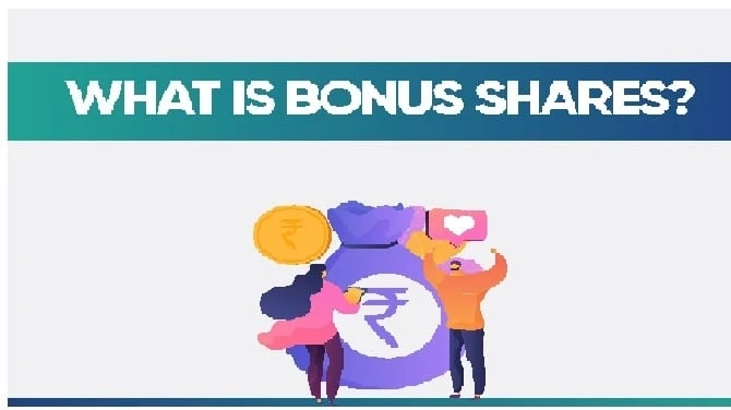 What is Bonus Shares?
