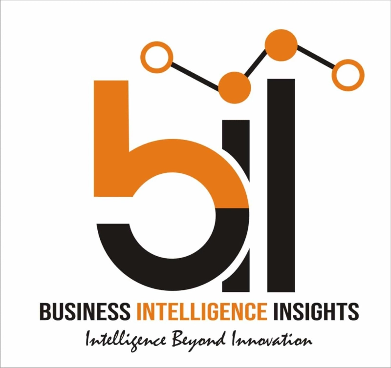 360 degree camera market is expected to reach around USD 3863.09 Million by 2027 (BII)