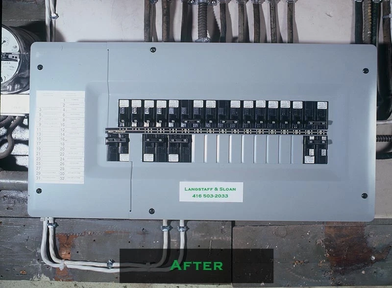 Replacement of a Circuit Breaker Panel: How to Choose a New Panel