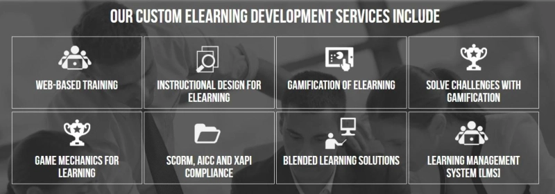 Custom e-learning Development