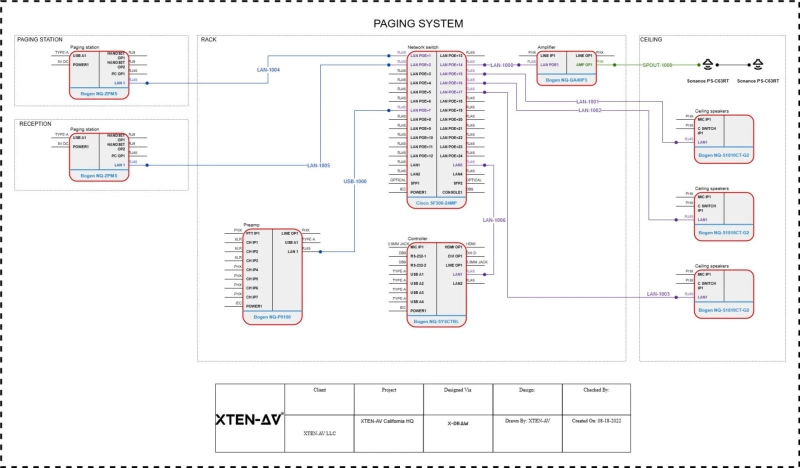 User Review Roundup What Professionals Say About Generic CAD Tools