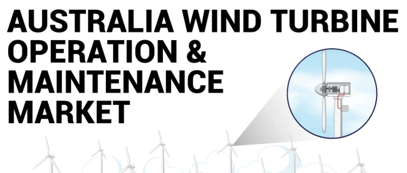 Australia Wind Turbine Operation And Maintenance Market Growth and Forecast 2024- 2028