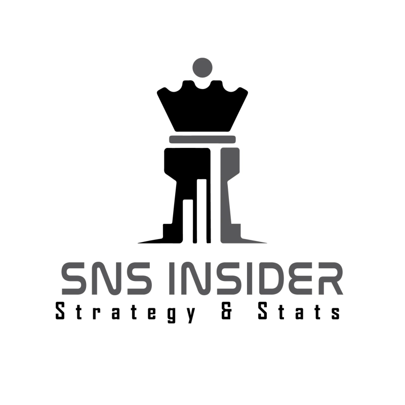 Analgesics Market 2022 World Future Scope, Regional Analysis & Industry Outlook Study by 2028