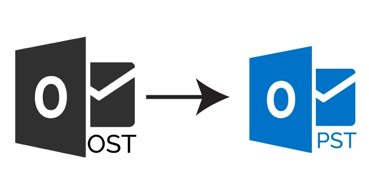 Transfer OST to PST File Tool