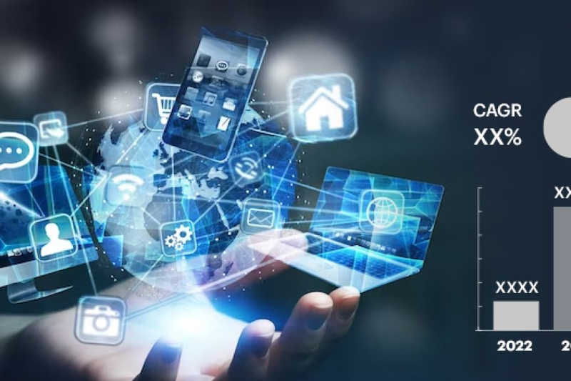 LEO Satellite Internet Speed Test Market to Signify Strong Growth by 2023-2030