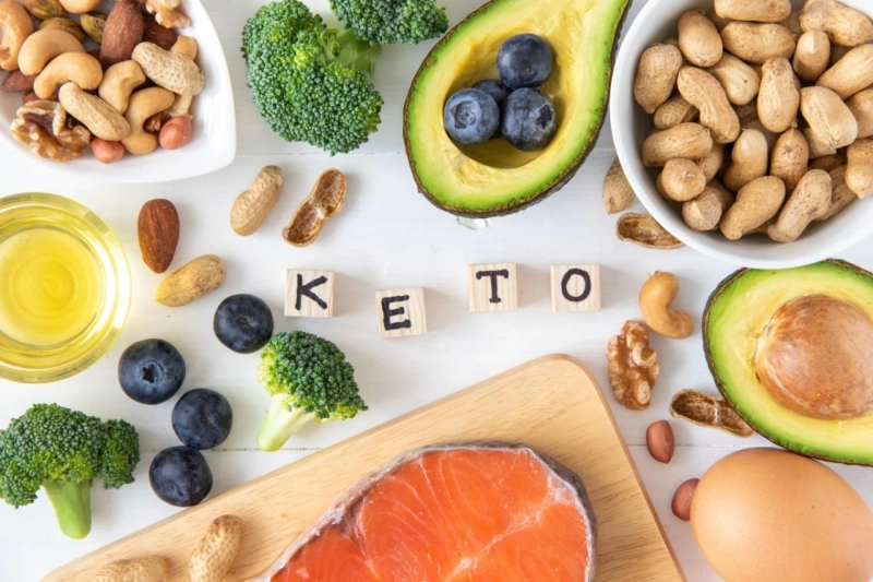 Global Ketones Market Analysis By Size, Trends, Growth, By Product type , By Application , by Distribution channel & Forecast 2023-2032