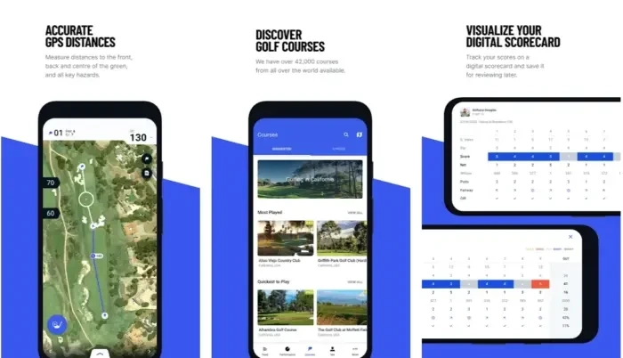 Mastering Golf Scoring Apps Like a Pro